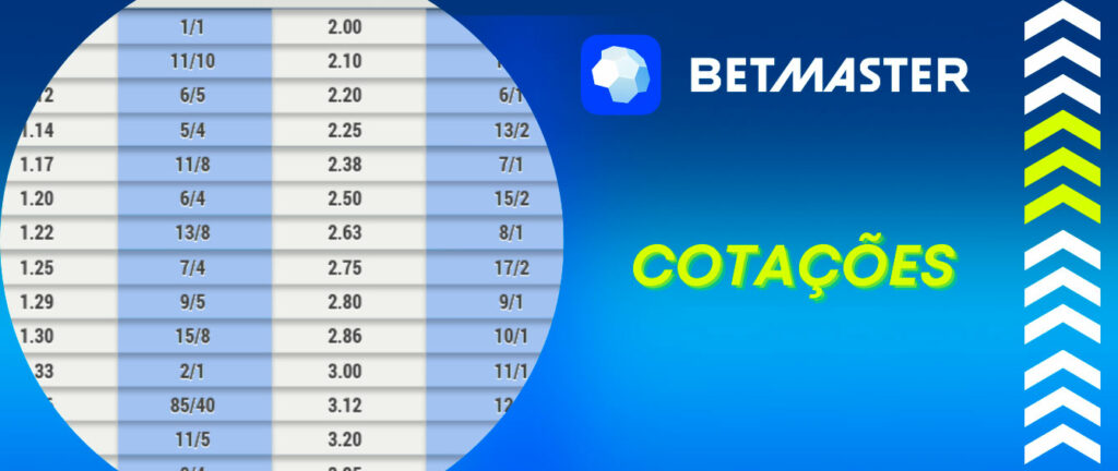 bettson