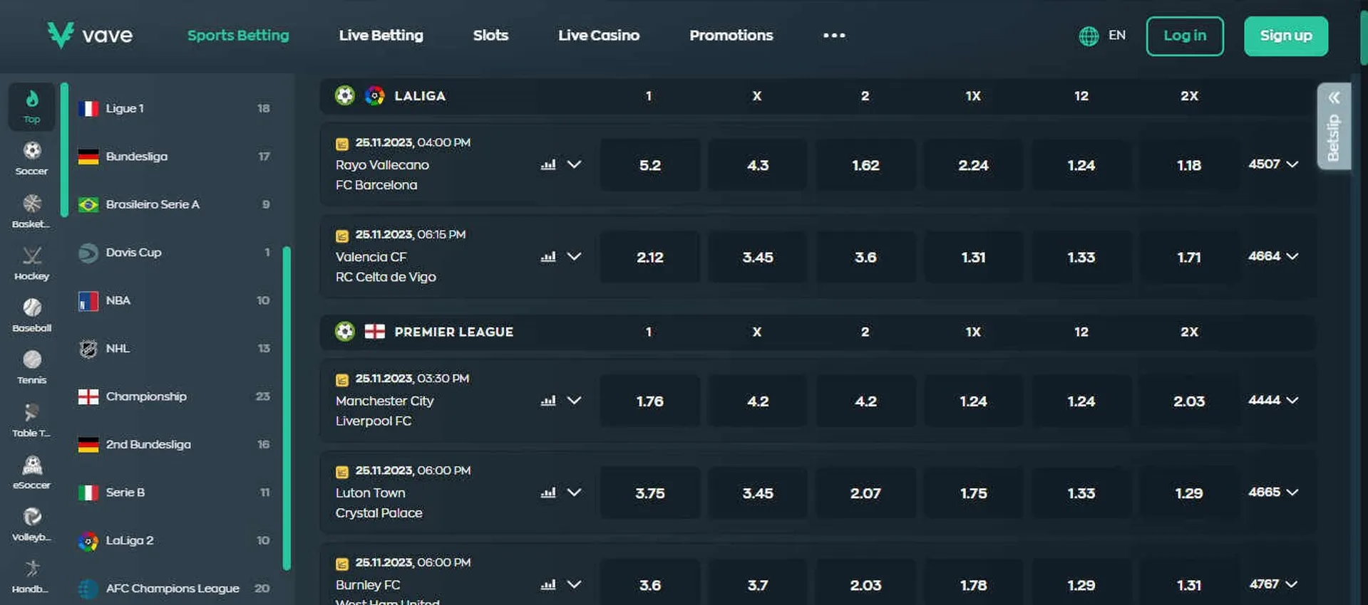 bet5g